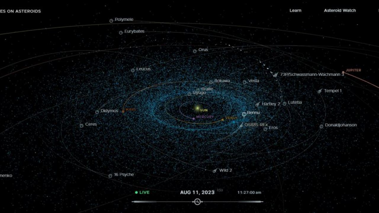 current pictures of asteroids in our solar system