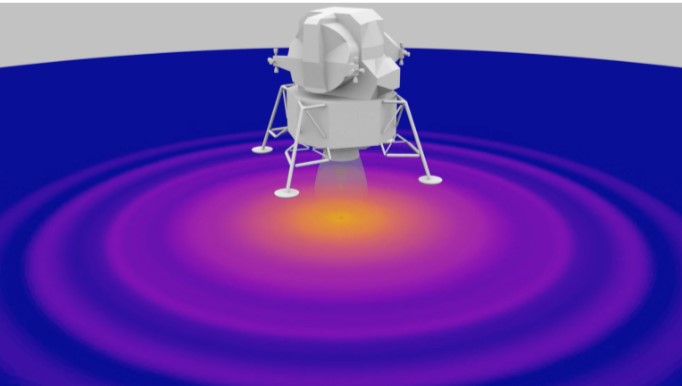 nasa lunar lander simulator