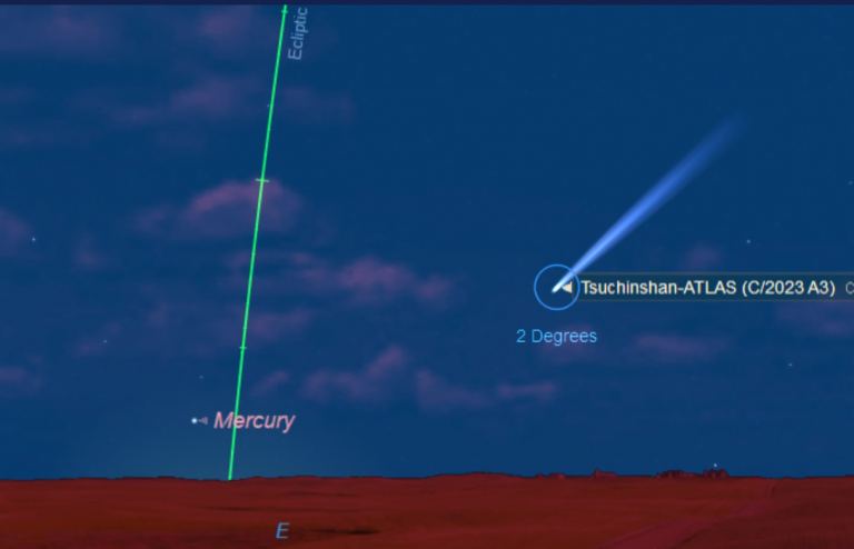 Top Astronomy Events For 2024 Universe Today   Comet T Atlas Sep21 768x494 