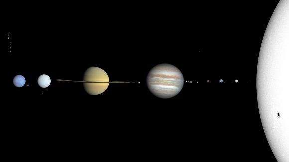 Weather in the Solar System Can Teach Us About Weather on Exoplanets ...