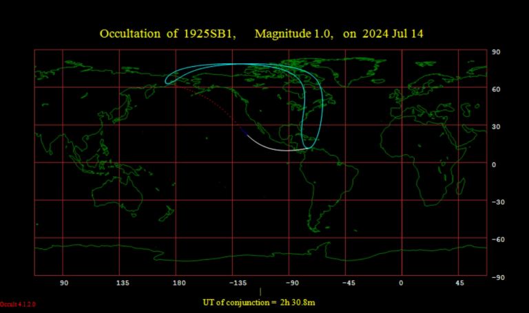 Top Astronomy Events For 2024 - Universe Today