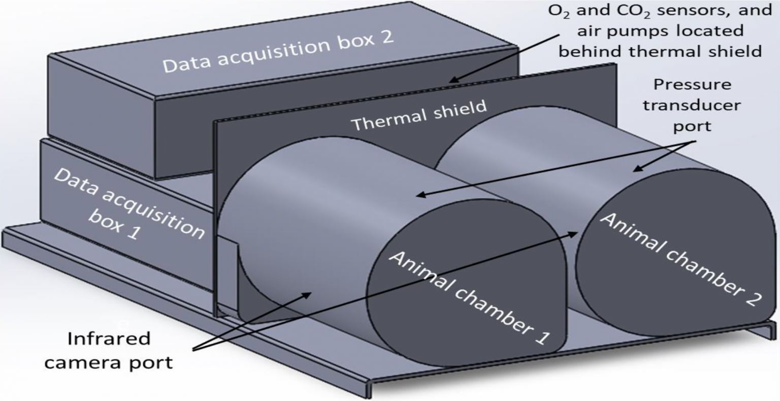 NASA 2024 NIAC Program Selects Deep Space Hibernation Technology For   2024 Ph I Sprenger Graphic 1536x791 