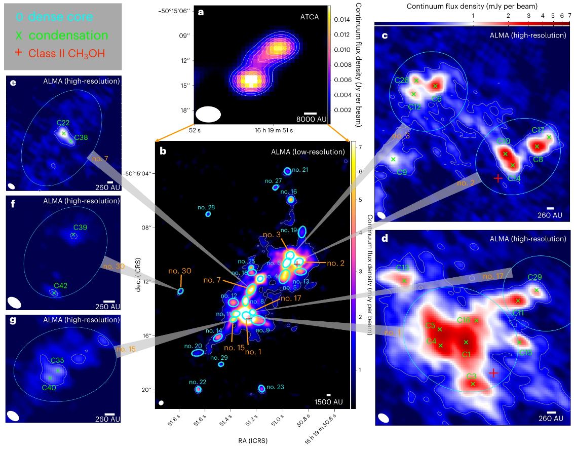 Astronomers See Massive Stars Forming Together In Multiple Star Systems Universe Today 5594