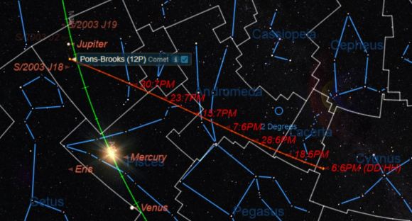 The Comet vs. the Eclipse: 12P/Pons-Brooks Heads Towards Perihelion in ...