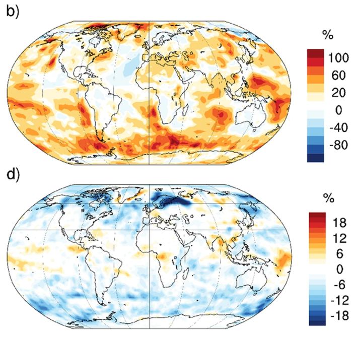 These two panels from the research help illustrate the global cooling effect from a nearby SN exposing Earth to 100 times more ionizing radiation. b shows the fractional change in CCN relative to the present day. d shows the fractional change in outgoing solar radiation relative to the present day due to increased cloud albedo. Image Credit: Christoudias et al. 2024