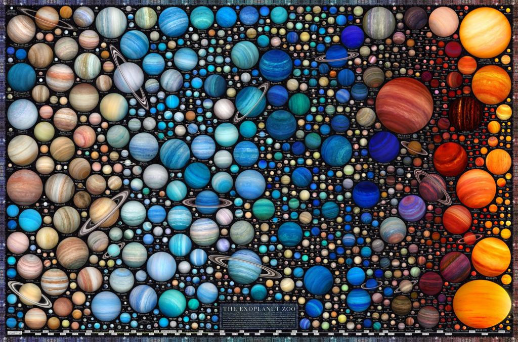 This is "The Exoplanet Zoo," one of two new exoplanet infographics from Slovak artist and space enthusiast Martin Vargic. Image Credit and Copyright: Martin Vargic. 