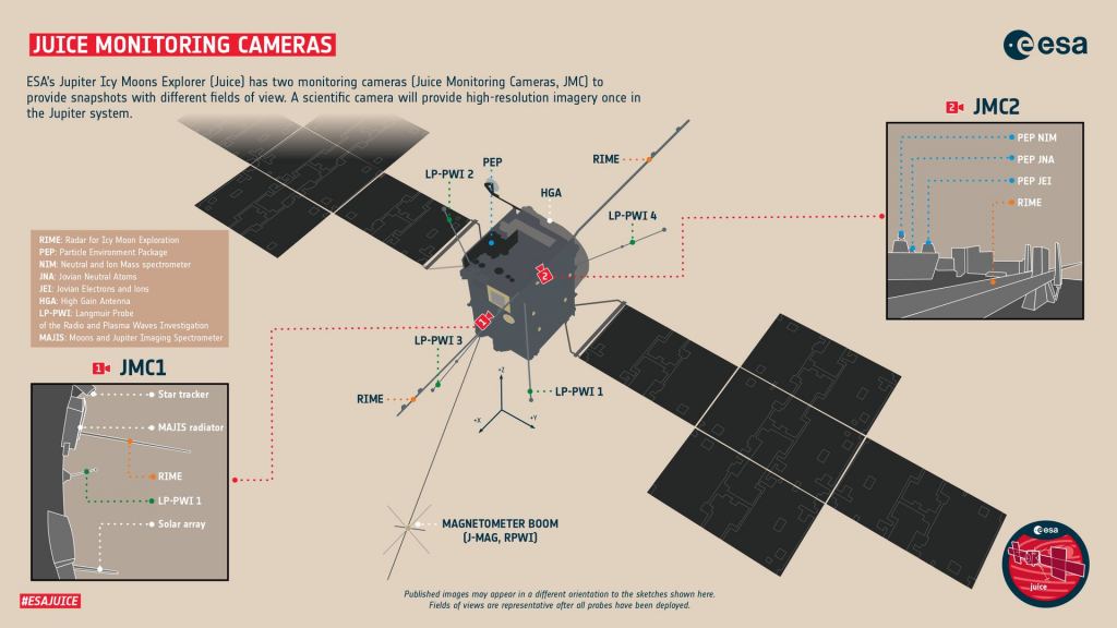 The ESA's Jupiter Icy Moons Explorer has two Juice Monitoring Cameras, or JMCs, to provide snapshots with different fields of view. Their main job is to monitor components of the spacecraft, but they captured images of Earth and the Moon during the recent flyby. Image Credit: ESA (acknowledgement: work performed by ATG under contract to ESA) LICENCE: CC BY-SA 3.0 IGO