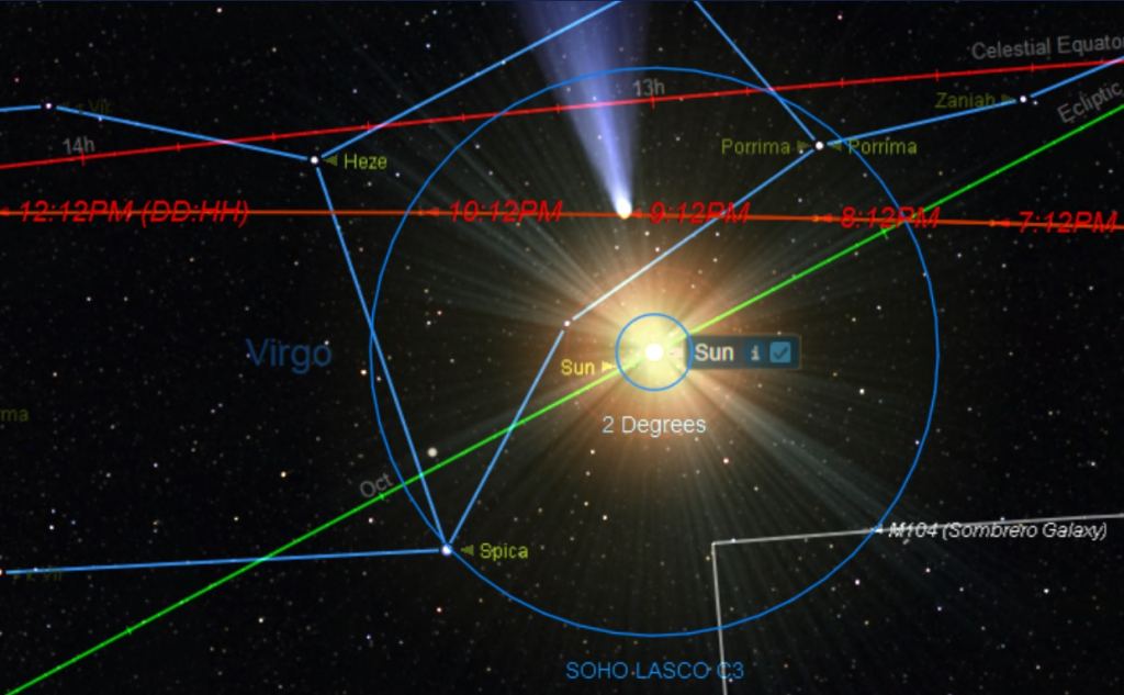 Comet vs SOHO