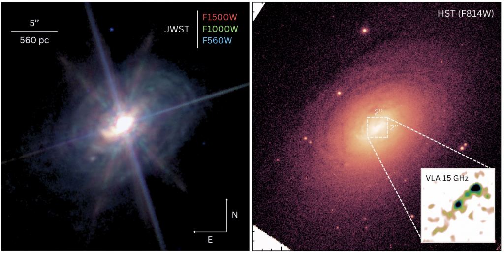 This figure from the research illustrates some of the results. The left panel is a JWST/MIRI F1000W image showing the MIR structure of the circumnuclear disc along with the small-scale nuclear extensions. The right panel is a Hubble image of the same in optical light. The inset is the radio jet coming from the AGN. Image Credit: Haidar et al. 2024.