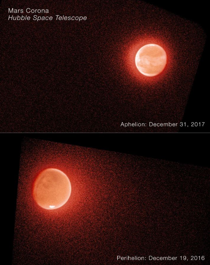 These Hubble images of Mars at aphelion (top) and perihelion (bottom) show how its atmosphere is brighter and more extended when Mars is closer to the Sun. Image Credit: NASA, ESA, STScI, John T. Clarke (Boston University); Processing: Joseph DePasquale (STScI)