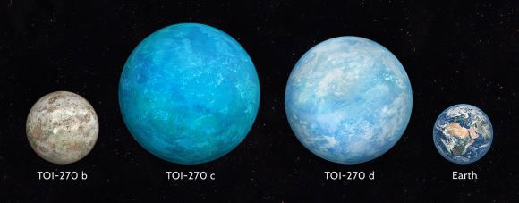 TOI-270d appears to be a super-Earth or Earth-type planet, as shown in this artists' concept. Could it have water hidden in its core that could boost its habitability. Courtesy Martin Vargic CC BY 3.0