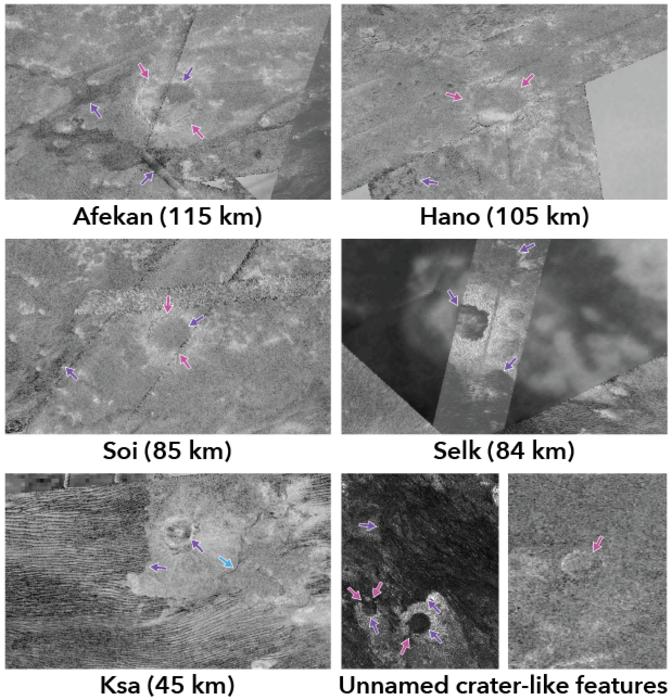 These are Cassini SAR (synthetic aperture radar) images of Titan's impact craters. Arrows indicate potential forms of crater modification processes, including dunes and sands (purple), channels (blue), and significant crater rim erosion (pink). Afekan crater is one of Titan's largest impact craters at 115 km. Jupiter's moon, Ganymede, which is about the same size as Titan, has way more craters, including 20 that are much larger than Afekan. Image Credit: NASA/ Cassini