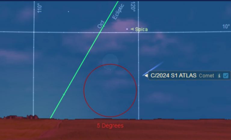 Could A New Sungrazer Comet Put On A Show At The End Of October ...