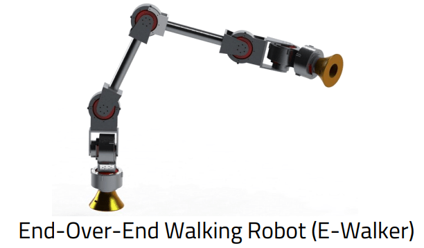 An illustration of the E-walker. The robot has seven degrees of freedom, meaning it has seven independent motions. Image Credit: Mini Rai, University of Lincoln.