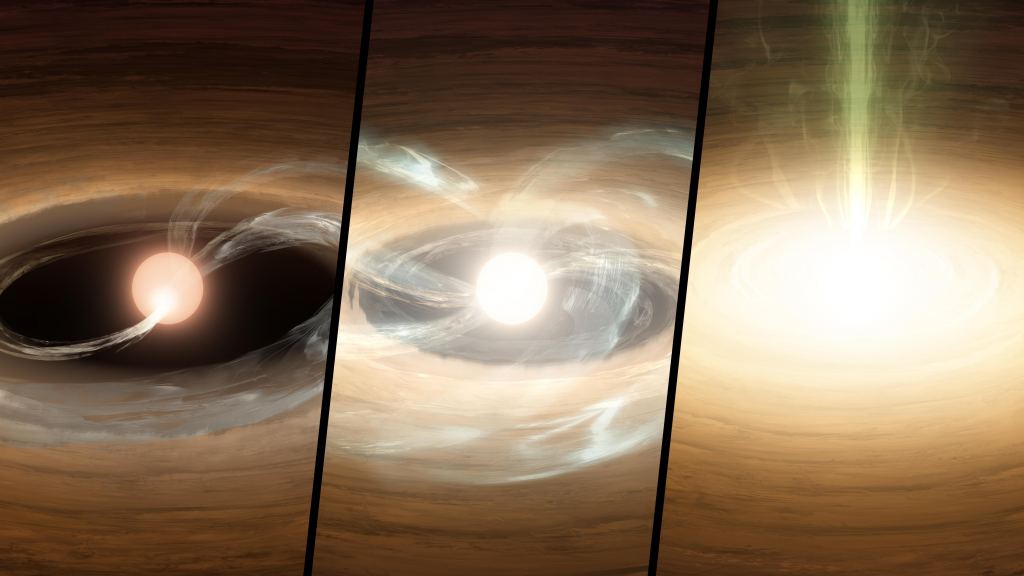 This artist's image helps illustrate FU Ori's accretion and flaring. Left panel: Material from the dusty and gas-rich disk (orange) plus hot gas (blue) mildly flows onto the star, creating a hot spot. Middle panel: The outburst begins - the inner disk is heated, more material flows to the star, and the disk creeps inward. Right panel: The outburst is in full throttle, with the inner disk contacting the star. Image Credit: Caltech/T. Pyle (IPAC)