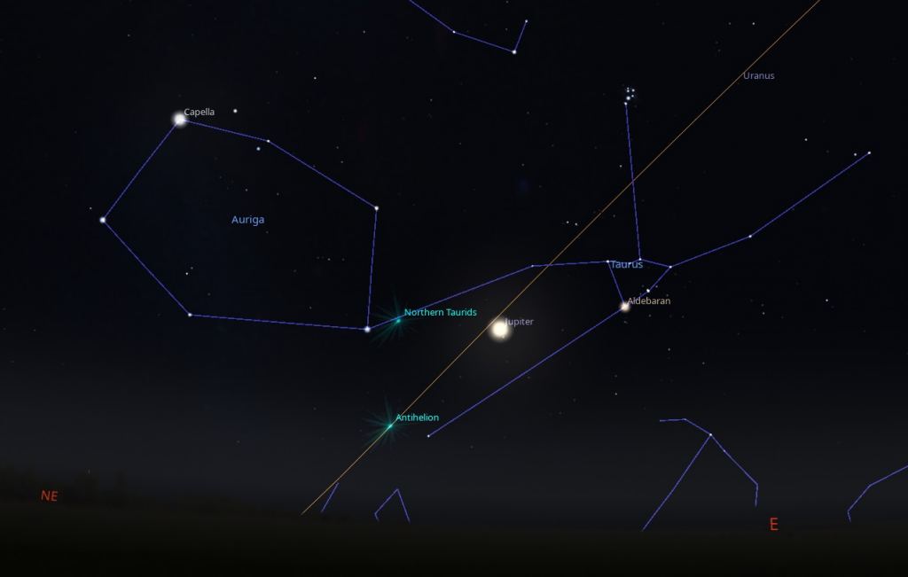 Stellarium