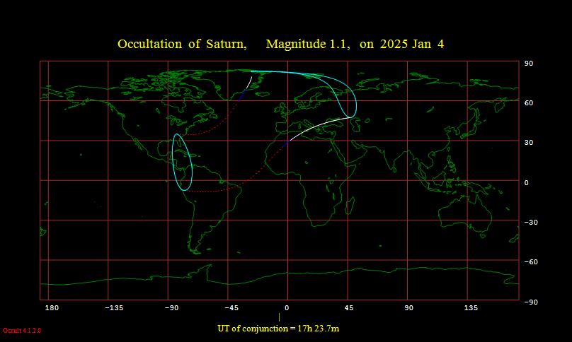 Occultation