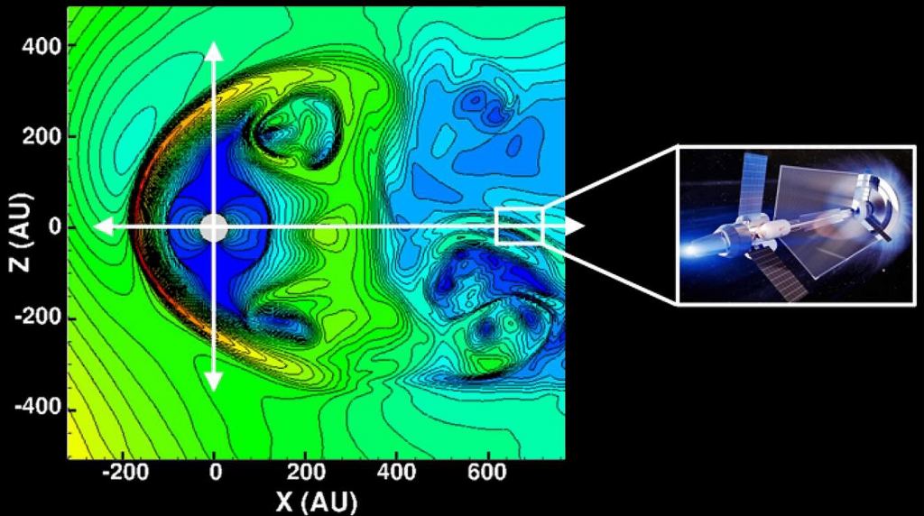 Fusion-Enabled Comprehensive Exploration of the Heliosphere