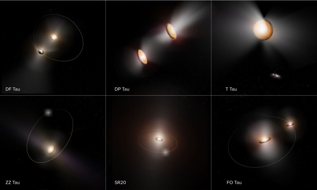 Several Double Planetary Disks Found