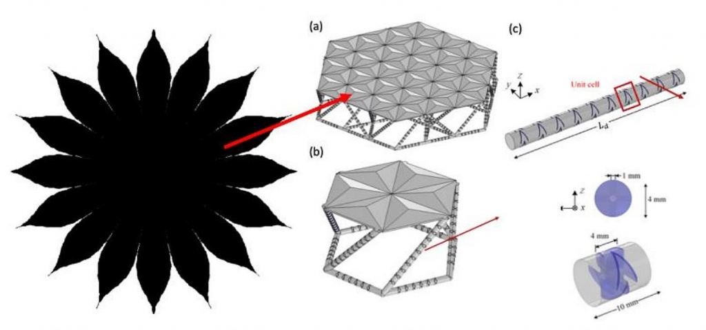 Dynamically Stable Large Space Structures via Architected Metamaterials