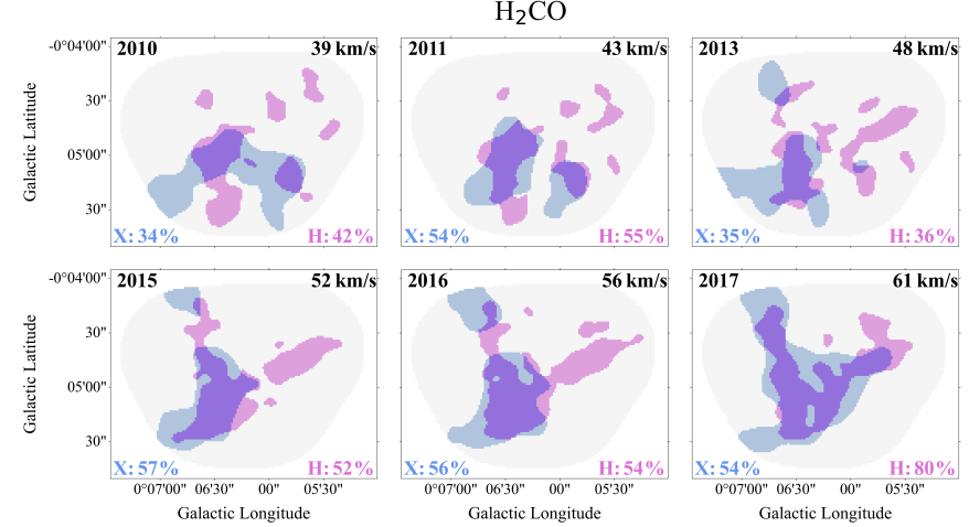 This figure from Brunker's paper shows ALMA observations, which show the presence of H2CO (formaldehyde) combined with Chandra's X-ray observations. Blue is X-rays and pink is ALMA data. Purple is where they overlap. Each panel is from a different year. Image Credit: Brunker et al. 2025. 