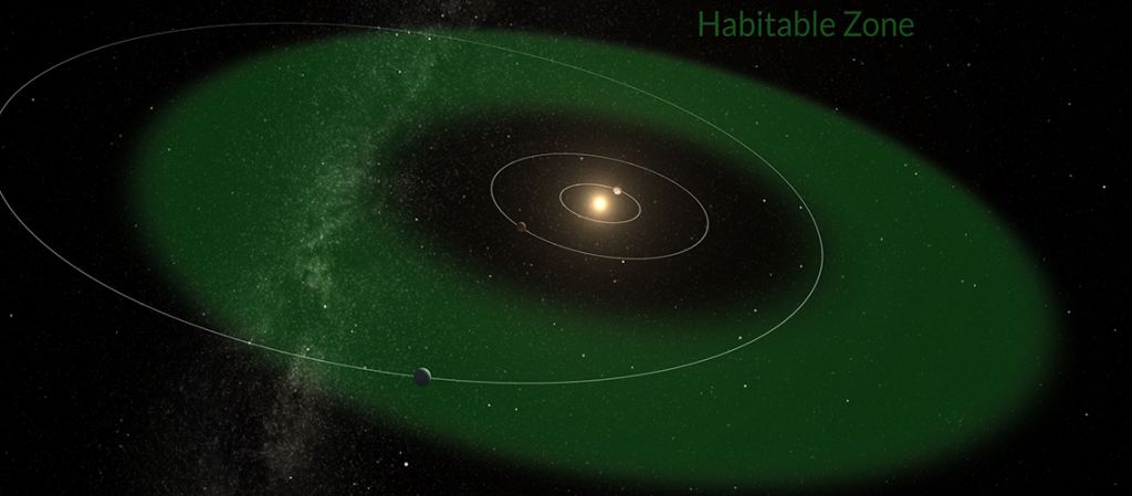 A Super-Earth to Test the Limits of Habitability