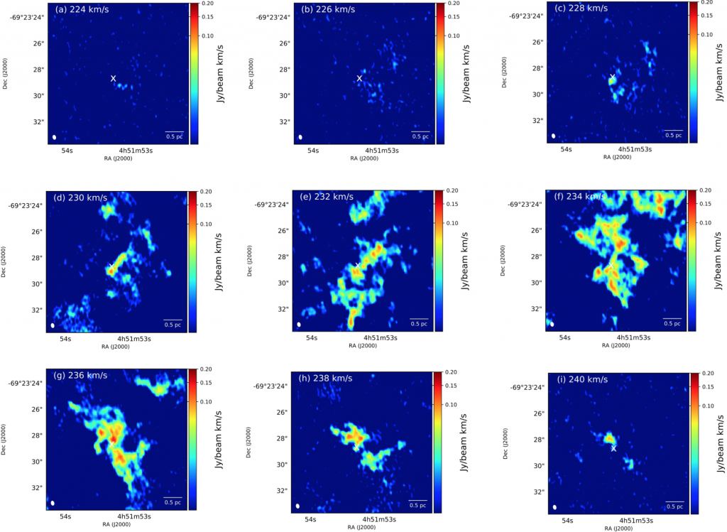 This figure from previous research shows ALMA observations of the region near the super star cluster H72. Each one shows carbon monoxide in a different velocity channel. The white "x" shows the location of H72. "Scrolling through the channels it is clear there is a filament in the northeast to southwest direction and a distinct filament in the northwest to southeast direction," the authors explain. Image Credit: Nayak et al. 2019.