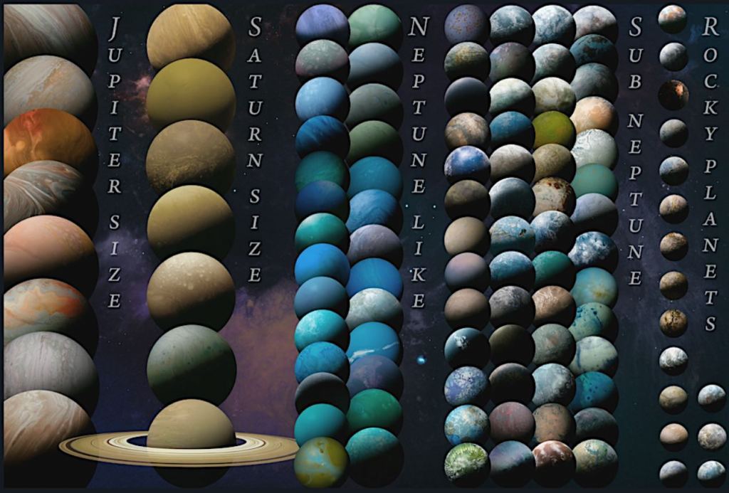 Artist's rendition of a variety of exoplanets featured in the new NASA TESS-Keck Survey Mass Catalog, the largest, single, homogenous analysis of TESS planets released by any survey thus far. Credit: W. M. Keck Observatory/Adam Makarenko