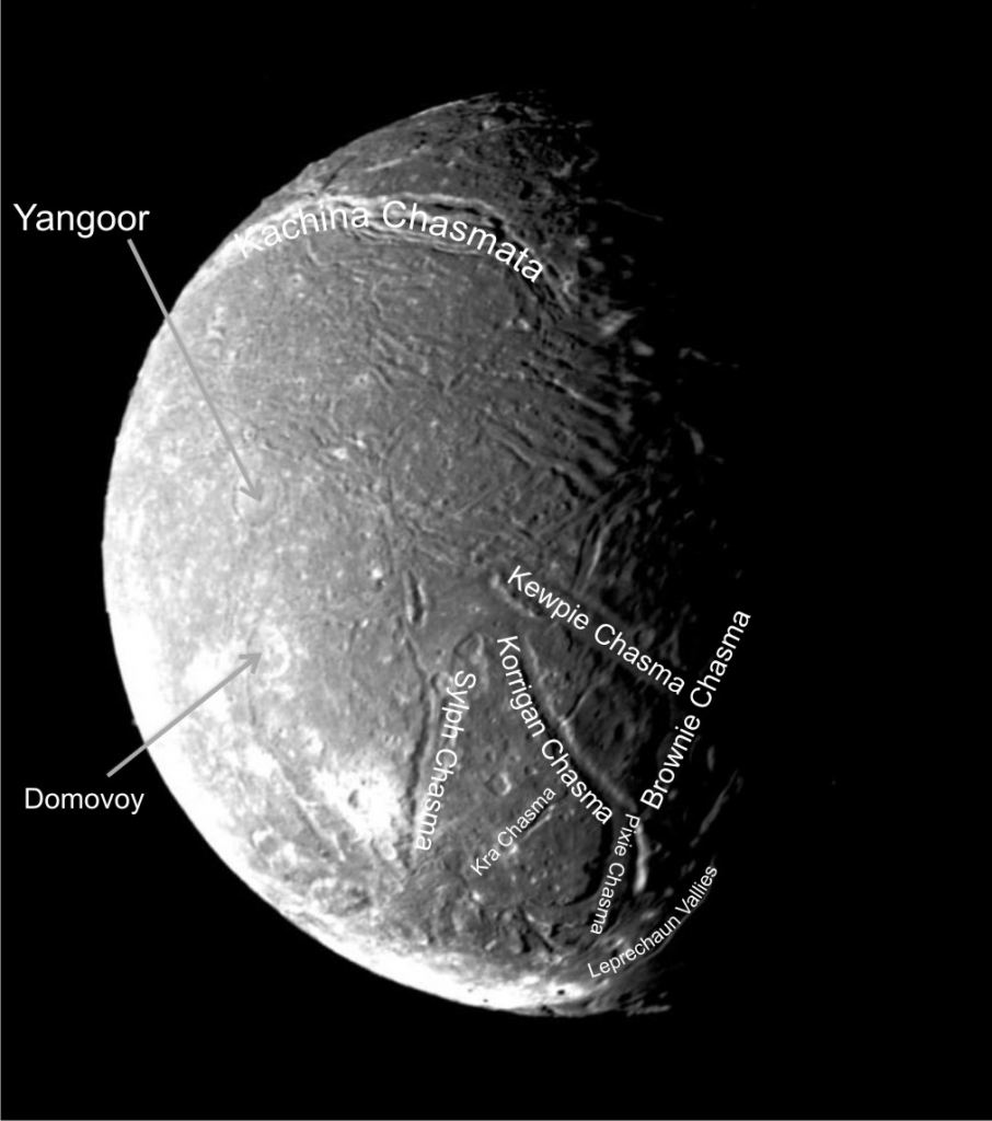 This Voyager 2 image of Ariel shows the names of some of the moon's surface features. Image Credit: By Ariel_(moon).jpg: NASA/Jet Propulsion Labderivative work: Ruslik (talk) - Ariel_(moon).jpg, Public Domain, https://commons.wikimedia.org/w/index.php?curid=12867133