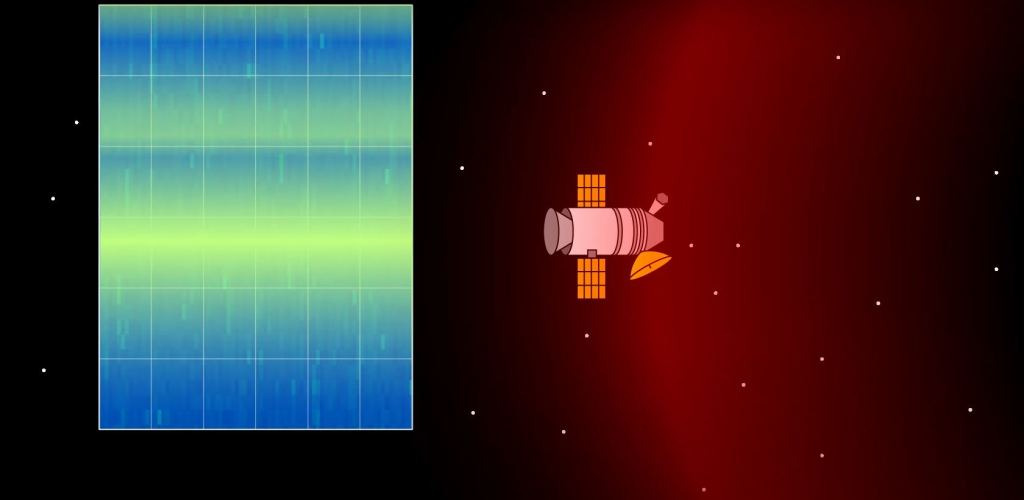 How Far Away Could We Detect… Ourselves?