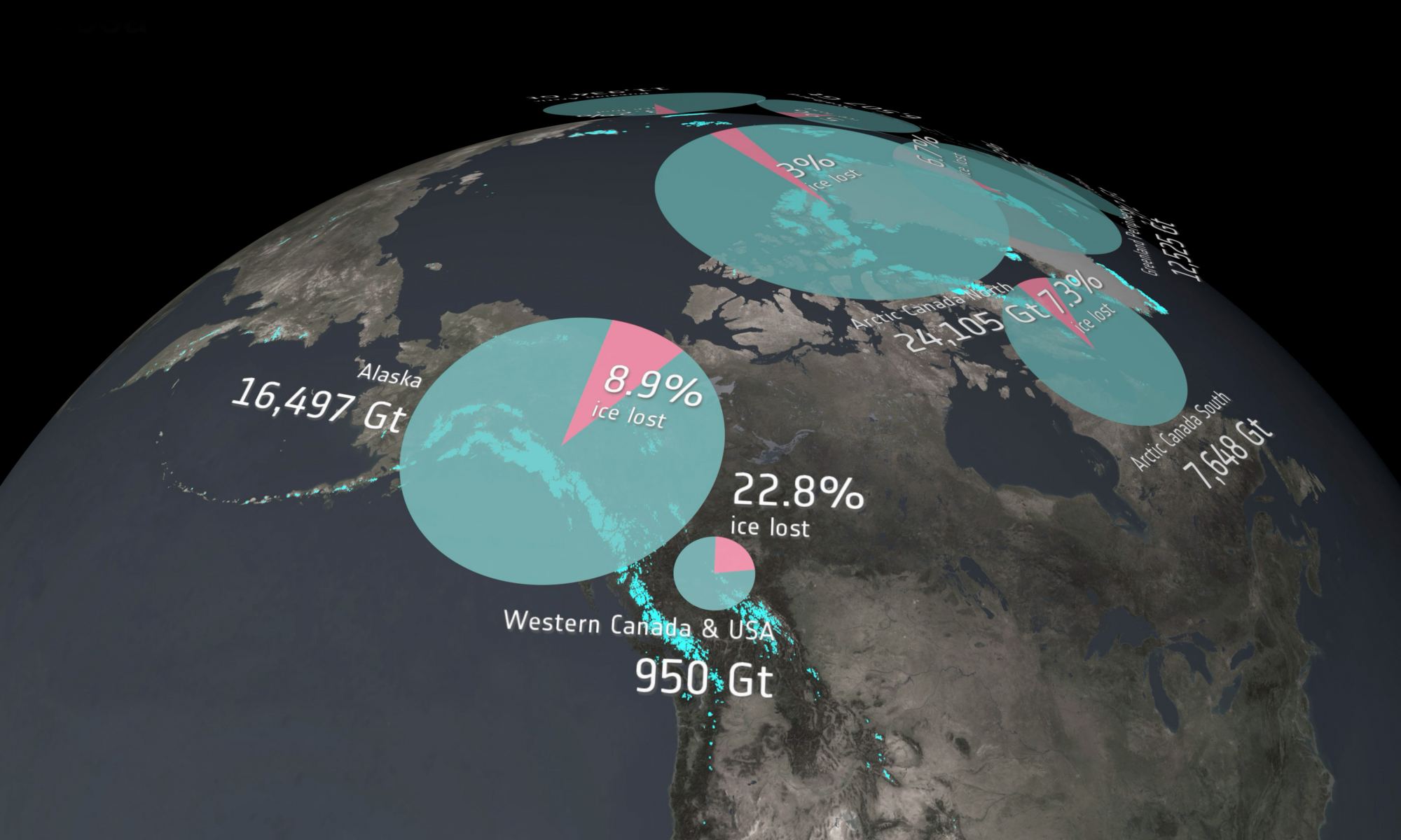 Causes and Impacts of Glacial Melting