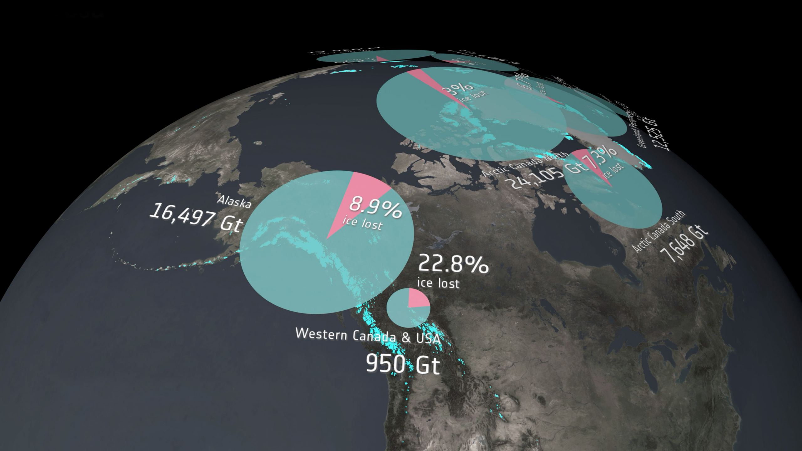 Global Glacier Ice Loss