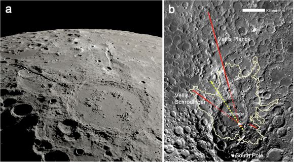 Schrödinger peak-ring impact basin and two radiating canyons carved by impact ejecta. NASA\SVS\Ernest T. Wright. b Azimuthal Equidistant Projection of the Moon LRO LROC WAC Global Morphology Mosaic 100?m v3 (100 meters/pixel), centered on the Schrödinger basin, with the continuous ejecta blanket outlined (beige, after ref. 27) and radial secondary crater rays (red). Vallis Schrödinger and Vallis Planck (see Fig. 3 for close-up views) intersect near the southern rim of the basin (white point). The size of the point indicates the uncertainty. The projected bearing of the primary impactor (yellow) runs through the point of intersection and the basin center. A third unnamed feature extends in an uprange direction.