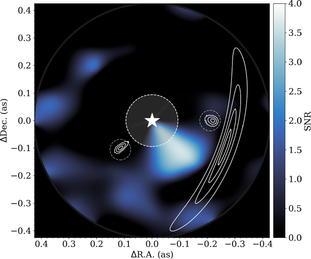 This image from the research shows PDS 70 and the two planets. On the right side of the image is part of the larger circumstellar disk. This image shows increased emissions as a bright triangle. Current observations can't discern whether this is a disk feature, a spiral or clumpy structure of gas, a stream of gas between PDS 70 b and c, or an additional planet, as suggested by previous research. Image Credit: Blakely et al. 2024. 