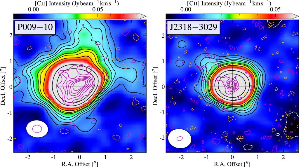 A New Study Reveals How Dark Matter Dominated the Early Universe