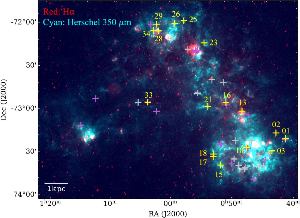 This image from the research shows the overall view of the SMC and the positions of the target YSOs. Image Credit: Tokuda et al. 2025. 