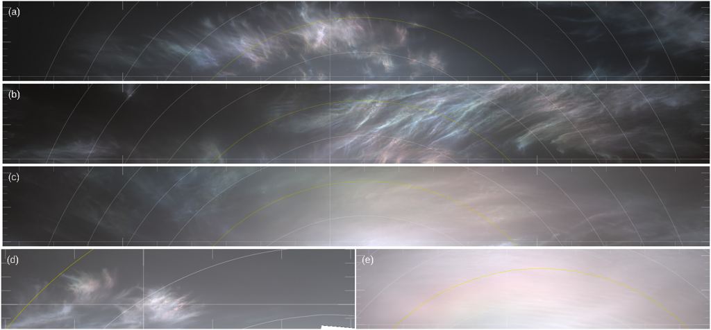 This figure from the paper shows iridescent clouds in cylindrical projections. Each image was taken on a separate day. (d) is twice the resolution of the others. (e) shows a corona in the clouds caused by low variance in CO2 ice particle size. Image Credit: Lemmon et al. 2024. 