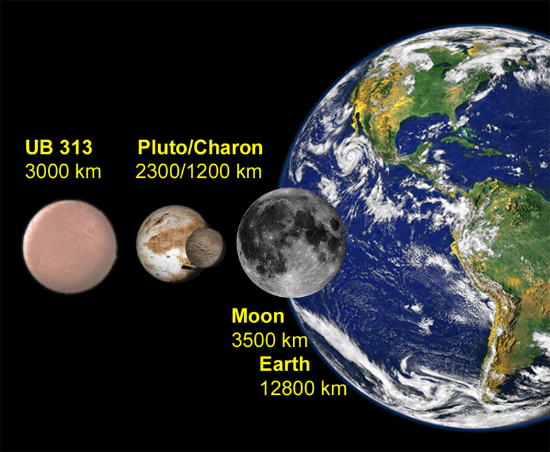 Pluton 3 Tª 1300ºC 76 litros